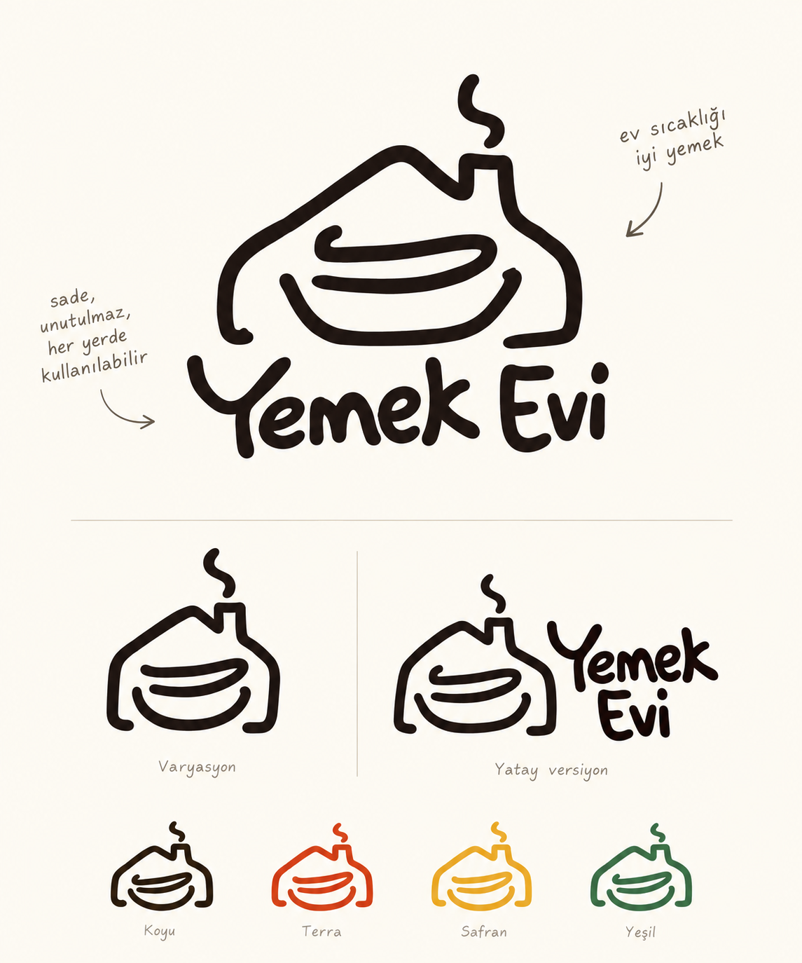 Doodle ev-kase konsept sayfası: ikon, yatay versiyon ve dört renk varyasyonu